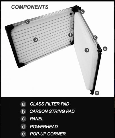 CA7000 Filter Replacements